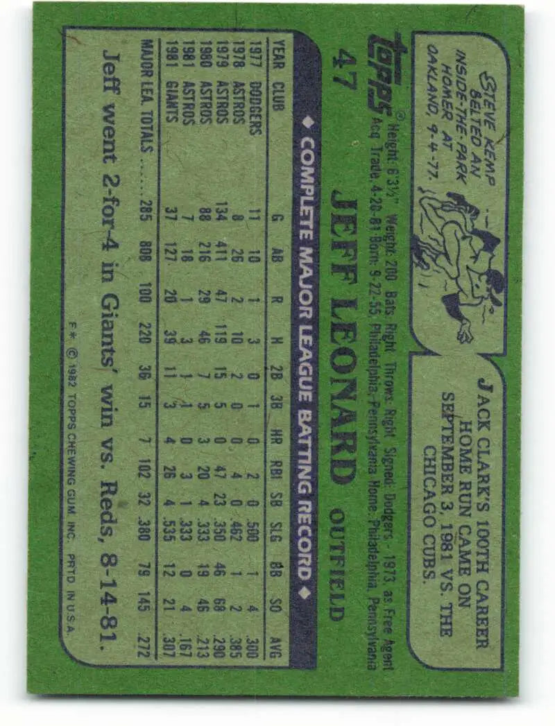 1982 Topps #47 Jeffrey Leonard EX Excellent San Francisco Giants Baseball Card - Baseball Card Single