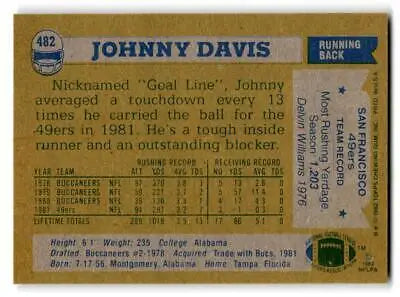 1982 Topps #482 Johnny Davis baseball card for collectors of vintage trading cards
