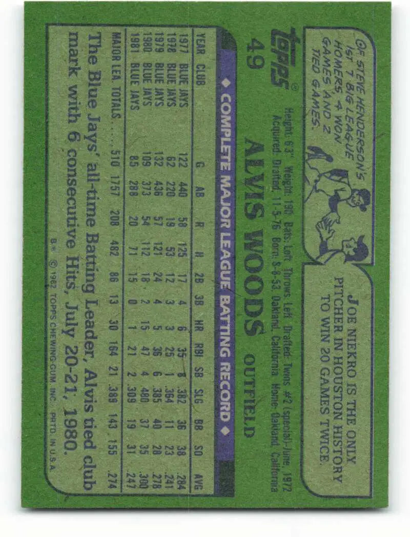 1982 Topps #49 Alvis Woods EX Excellent Toronto Blue Jays Baseball Card - Baseball Card Single
