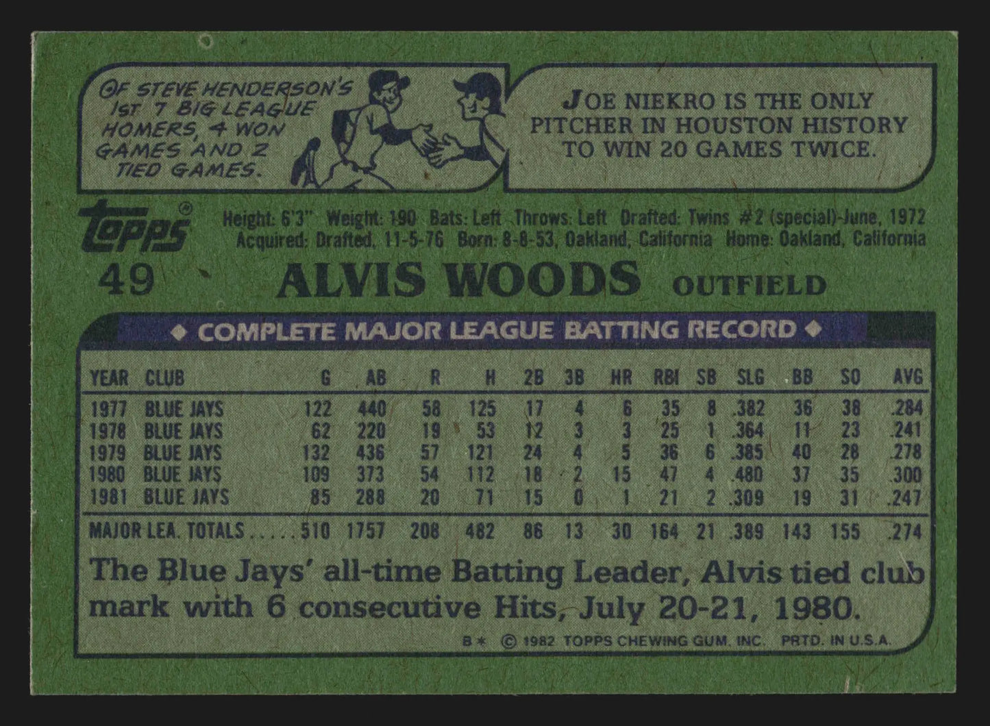 1982 Topps #49 Alvis Woods Toronto Blue Jays