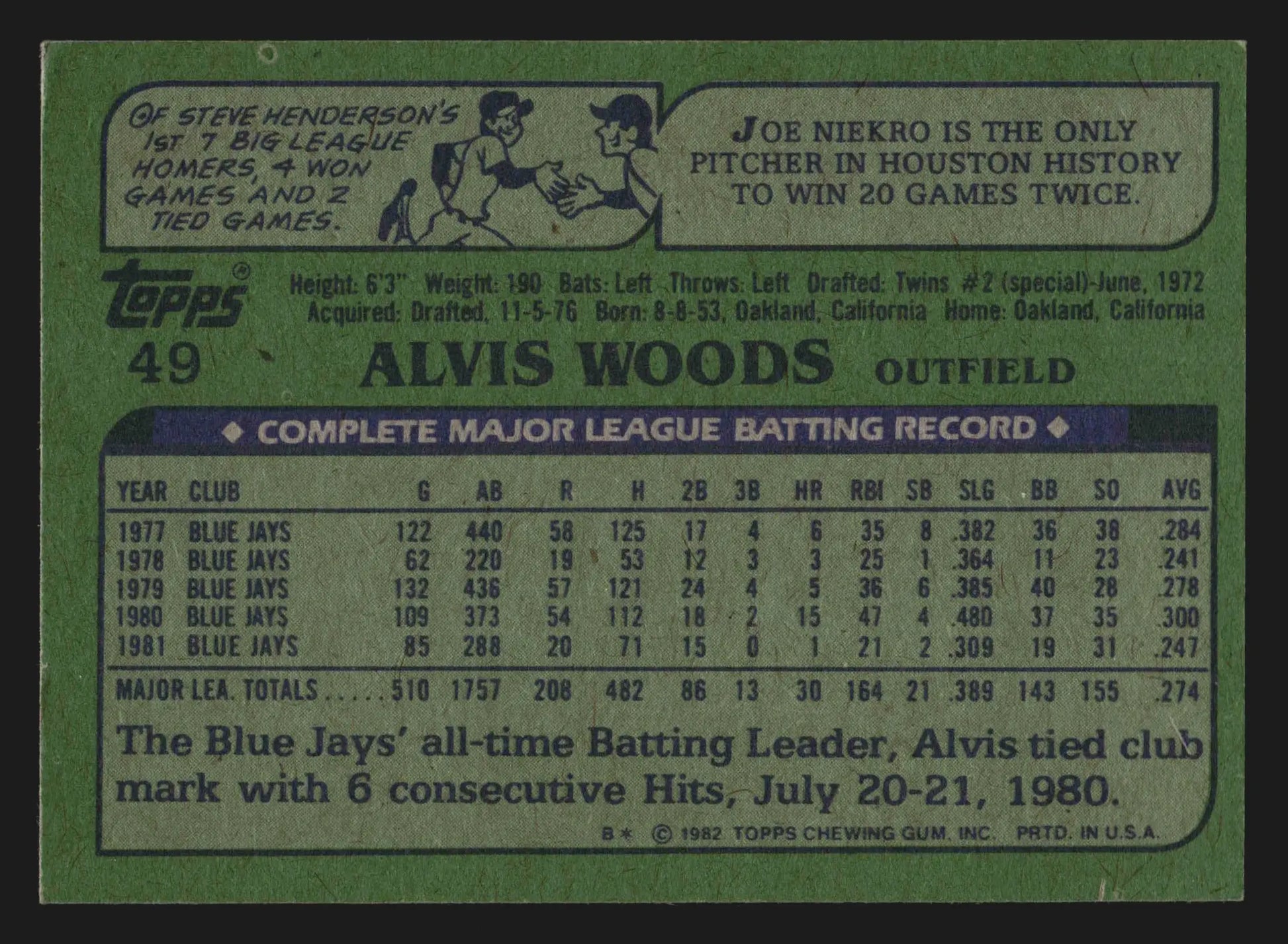 1982 Topps #49 Alvis Woods Toronto Blue Jays