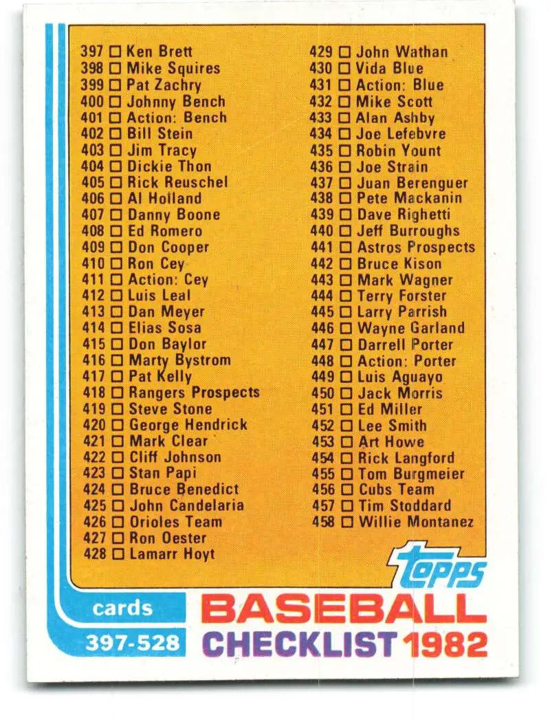 1982 Topps #491 Checklist 397-528 EX Excellent Checklist Baseball Card - Baseball Card Single