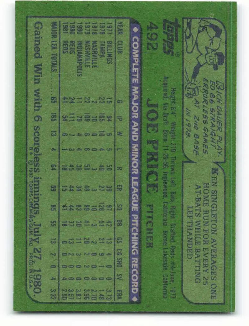 1982 Topps #492 Joe Price EX Excellent Cincinnati Reds Baseball Card - Baseball Card Single