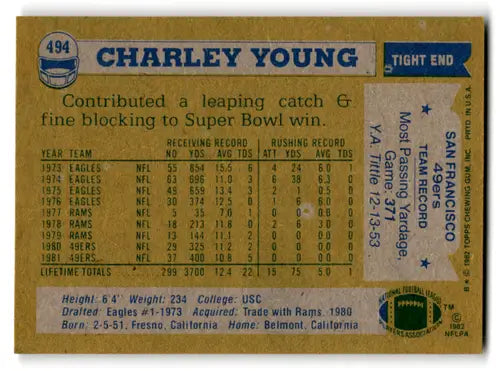 Charle Young football card with original gloss from 1982 Topps #494 NM mint 49ers