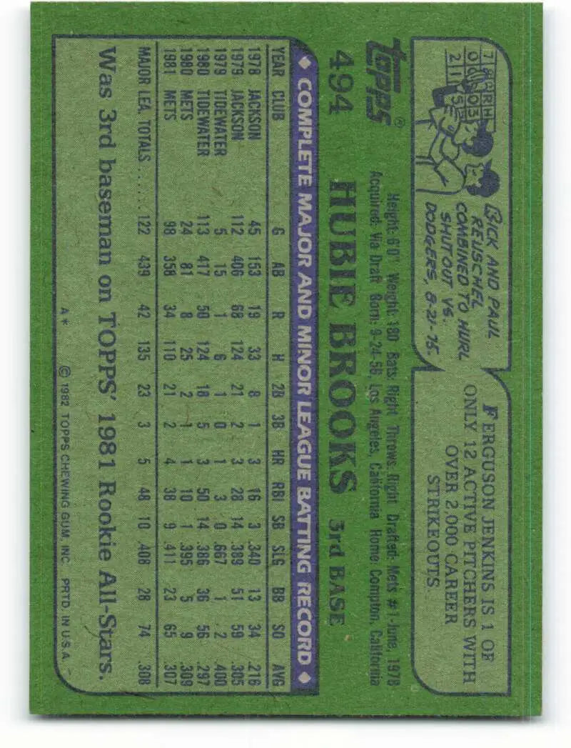 1982 Topps #494 Hubie Brooks EX Excellent New York Mets Baseball Card - Baseball Card Single