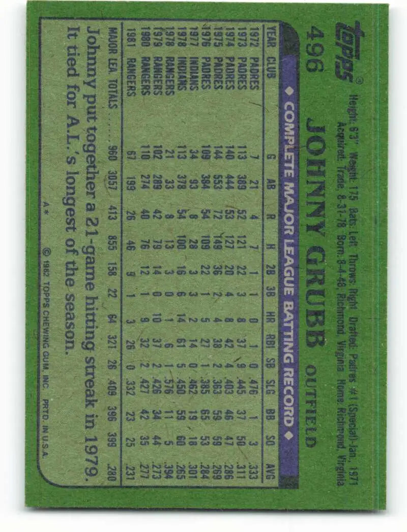 1982 Topps #496 Johnny Grubb EX Excellent Texas Rangers Baseball Card - Baseball Card Single