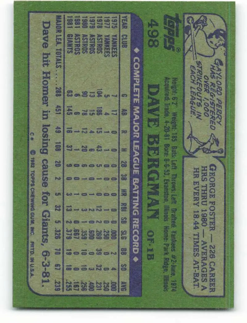 1982 Topps #498 Dave Bergman EX Excellent San Francisco Giants Baseball Card - Baseball Card Single