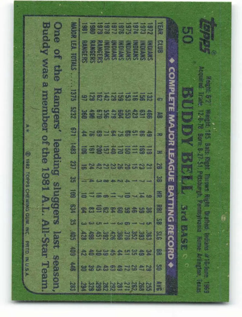 1982 Topps #50 Buddy Bell EX Excellent Texas Rangers Baseball Card - Baseball Card Single