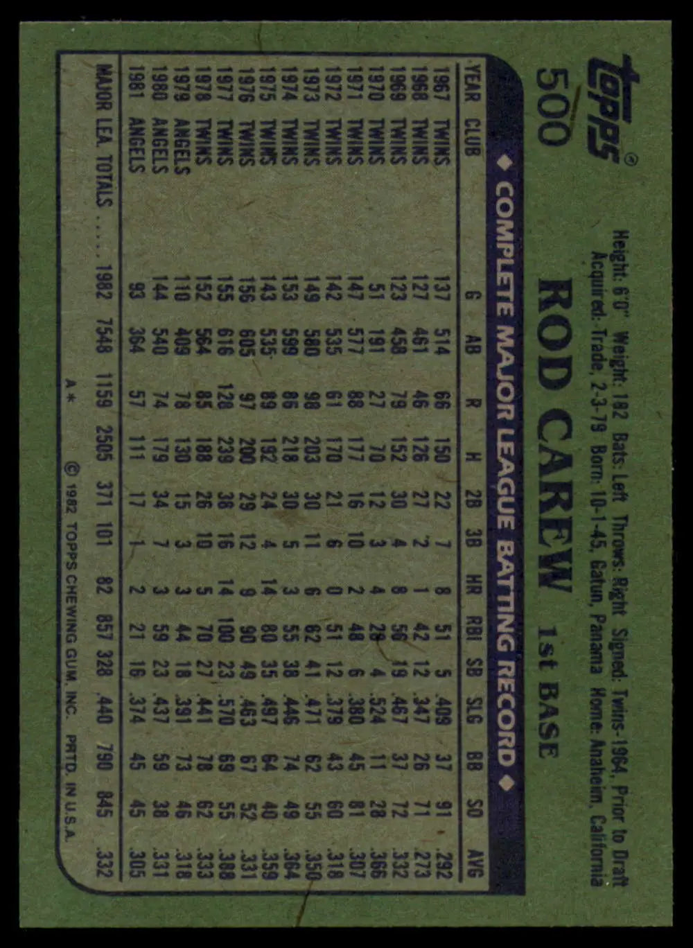1982 Topps #500 Rod Carew EX Excellent California Angels Baseball Card - Baseball Card Single