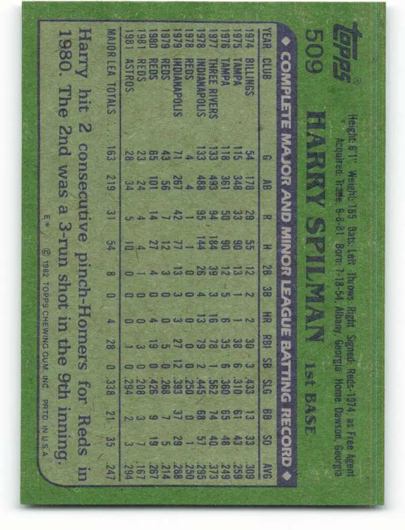 1982 Topps #509 Harry Spilman EX Excellent Houston Astros Baseball Card - Baseball Card Single
