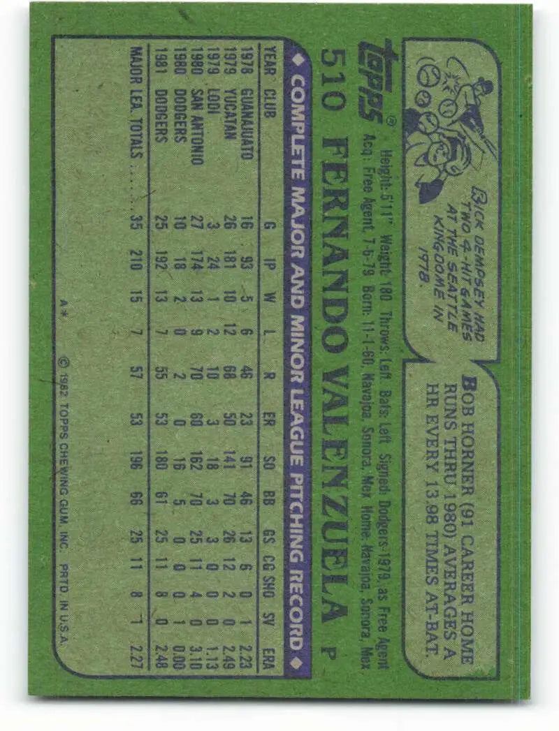 1982 Topps #510 Fernando Valenzuela EX Excellent Los Angeles Dodgers Baseball Card - Baseball Card Single