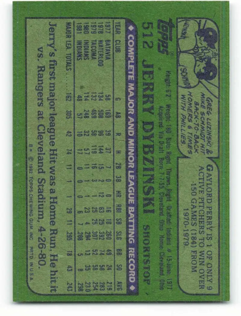 1982 Topps #512 Jerry Dybzinski EX Excellent Cleveland Indians Baseball Card - Baseball Card Single
