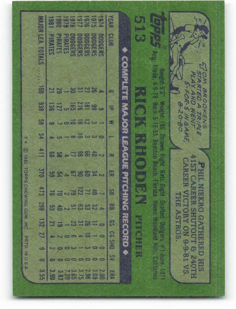 1982 Topps #513 Rick Rhoden EX Excellent Pittsburgh Pirates Baseball Card - Baseball Card Single