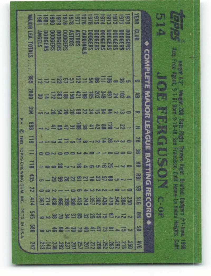 1982 Topps #514 Joe Ferguson EX Excellent California Angels Baseball Card - Baseball Card Single