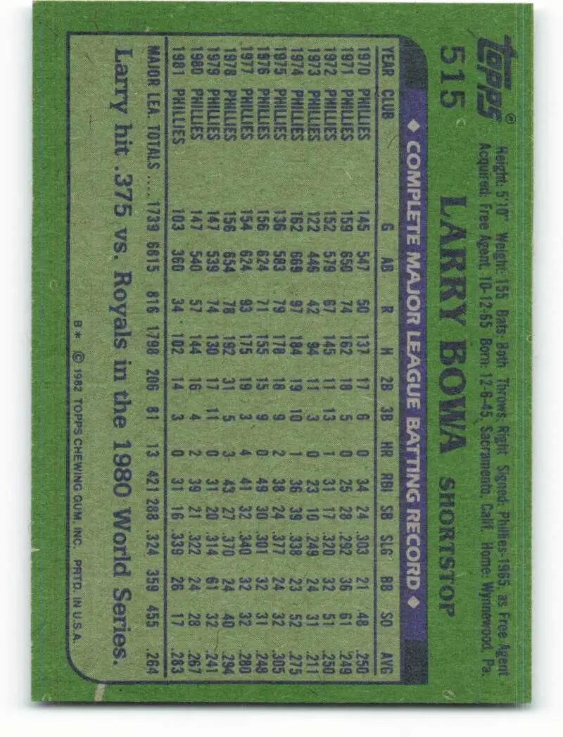 1982 Topps #515 Larry Bowa EX Excellent Philadelphia Phillies Baseball Card - Baseball Card Single
