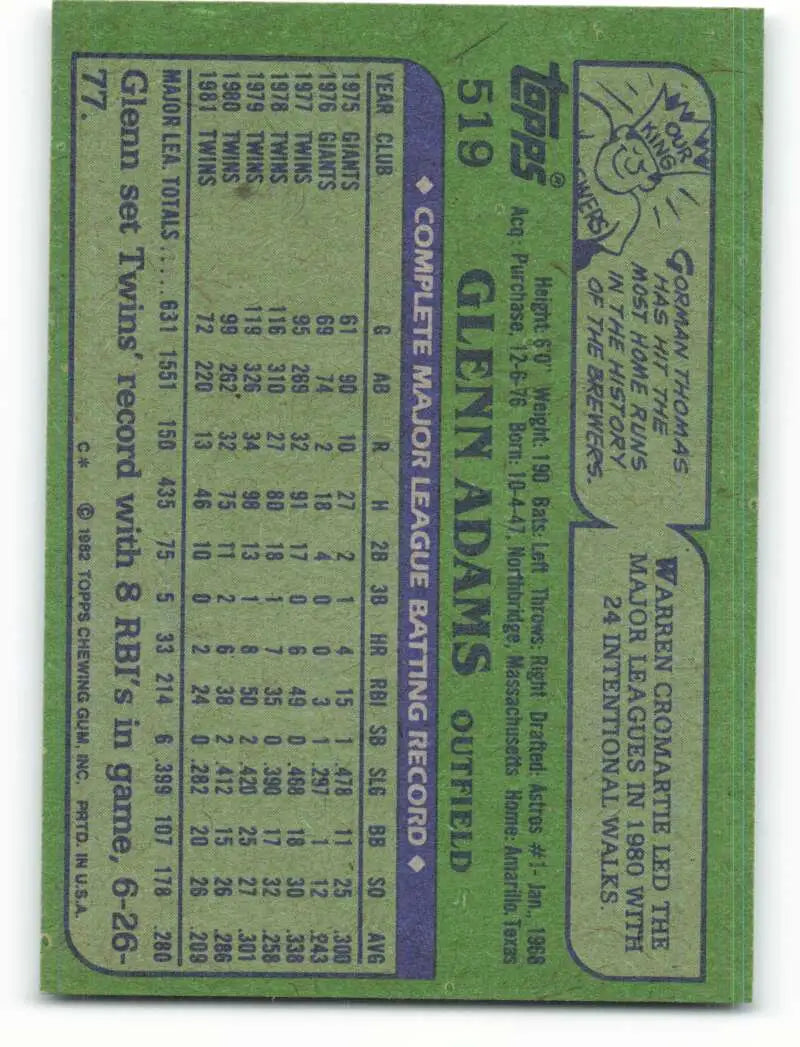 1982 Topps #519 Glenn Adams EX Excellent Minnesota Twins Baseball Card - Baseball Card Single