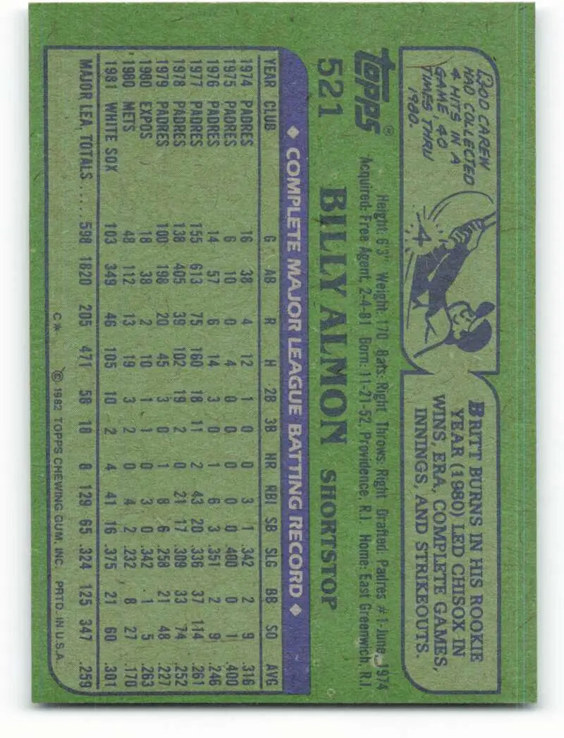 1982 Topps #521 Bill Almon EX Excellent Chicago White Sox Baseball Card - Baseball Card Single