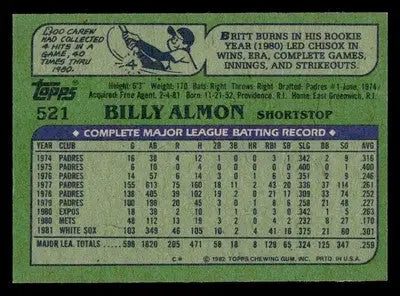 Vintage 1982 Topps Billy Almon baseball card with player stats from the Chicago White Sox