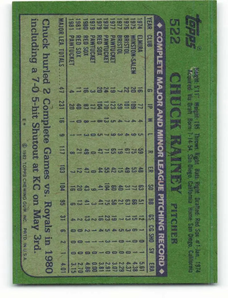 1982 Topps #522 Chuck Rainey EX Excellent Boston Red Sox Baseball Card - Baseball Card Single
