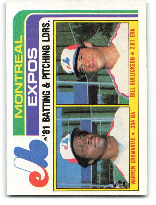 1982 Topps #526 Warren Cromartie/Bill Gullickson EX Excellent Montreal Expos Baseball Card - Baseball Card Single