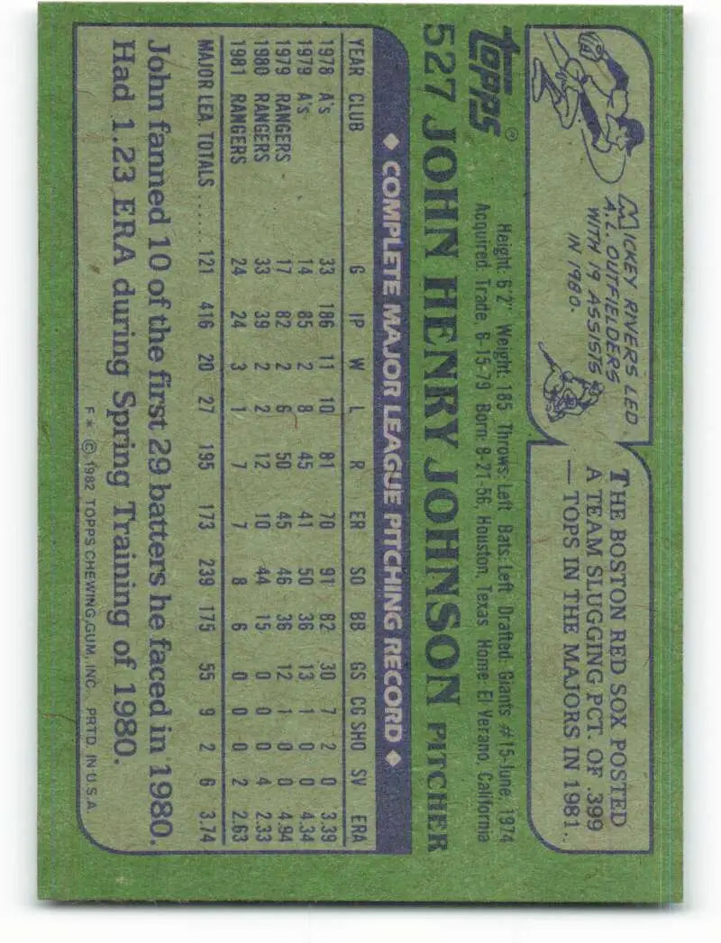 1982 Topps #527 John Henry Johnson EX Excellent Texas Rangers Baseball Card - Baseball Card Single