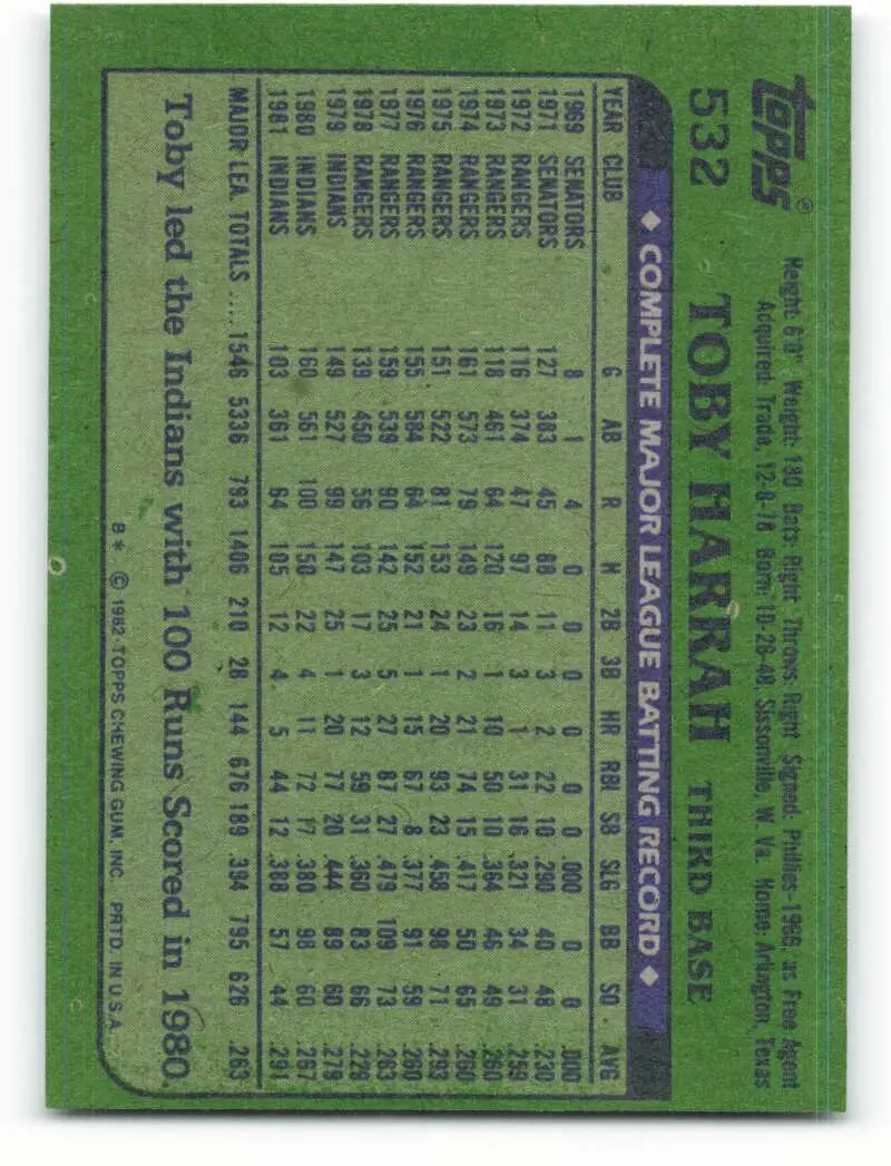 1982 Topps #532 Toby Harrah EX Excellent Cleveland Indians Baseball Card - Baseball Card Single