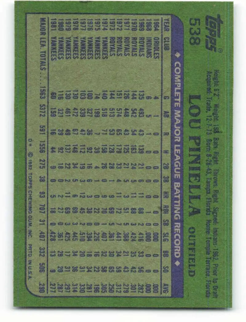 1982 Topps #538 Lou Piniella EX Excellent New York Yankees Baseball Card - Baseball Card Single