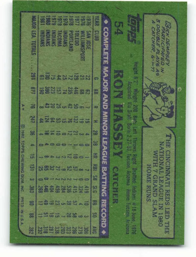 1982 Topps #54 Ron Hassey EX Excellent Cleveland Indians Baseball Card - Baseball Card Single