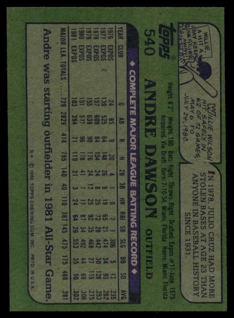 1982 Topps #540 Andre Dawson EX Excellent Montreal Expos Baseball Card - Baseball Card Single