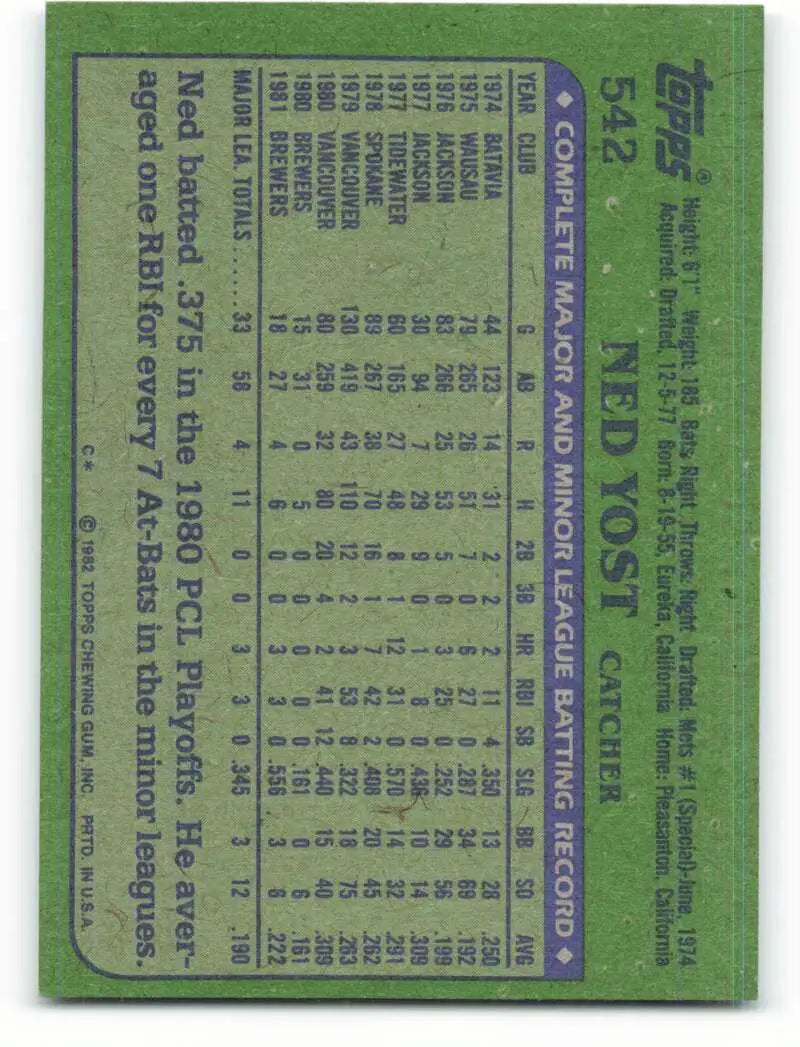 1982 Topps #542 Ned Yost EX Excellent Milwaukee Brewers Baseball Card - Baseball Card Single