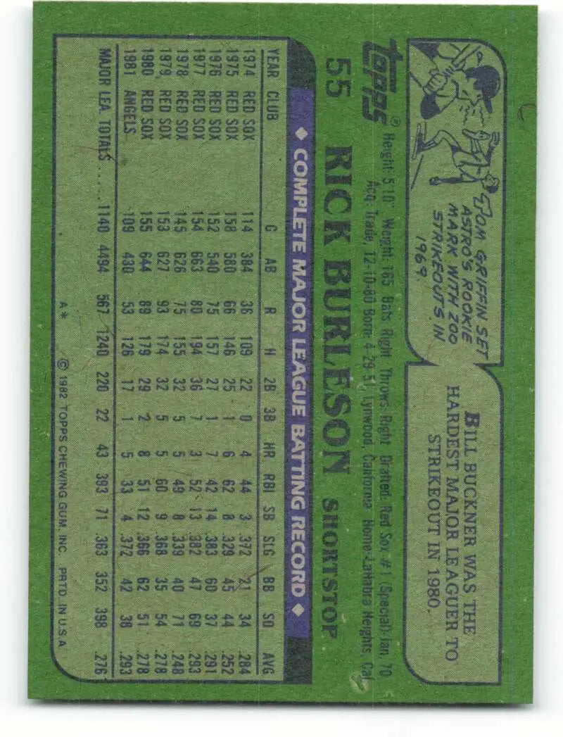 1982 Topps #55 Rick Burleson EX Excellent California Angels Baseball Card - Baseball Card Single