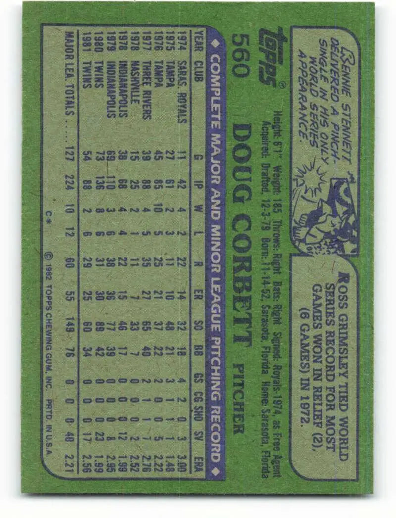 1982 Topps #560 Doug Corbett EX Excellent Minnesota Twins Baseball Card - Baseball Card Single