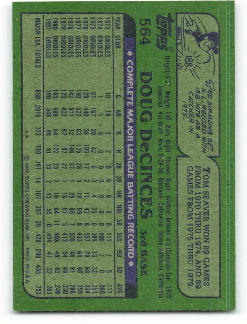 1982 Topps #564 Doug DeCinces EX Excellent Baltimore Orioles Baseball Card - Baseball Card Single