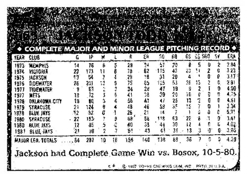 Baseball card statistics for Jackson Todd from 1982 Topps #565 featuring original gloss