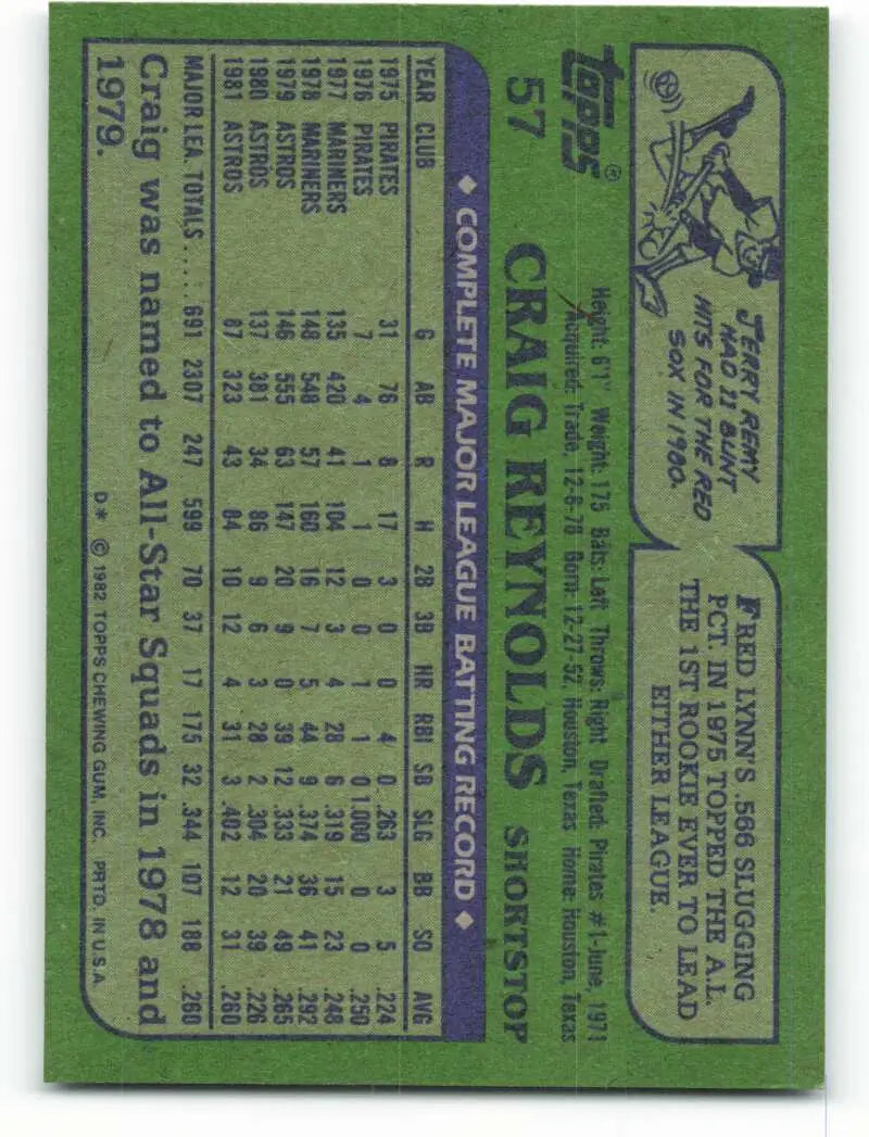 1982 Topps #57 Craig Reynolds EX Excellent Houston Astros Baseball Card - Baseball Card Single