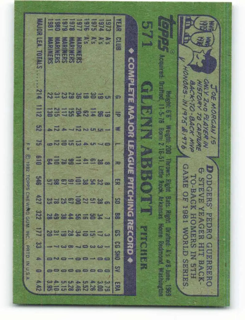 1982 Topps #571 Glenn Abbott EX Excellent Seattle Mariners Baseball Card - Baseball Card Single