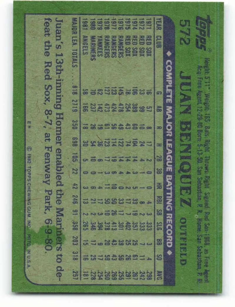1982 Topps #572 Juan Beniquez EX Excellent California Angels Baseball Card - Baseball Card Single