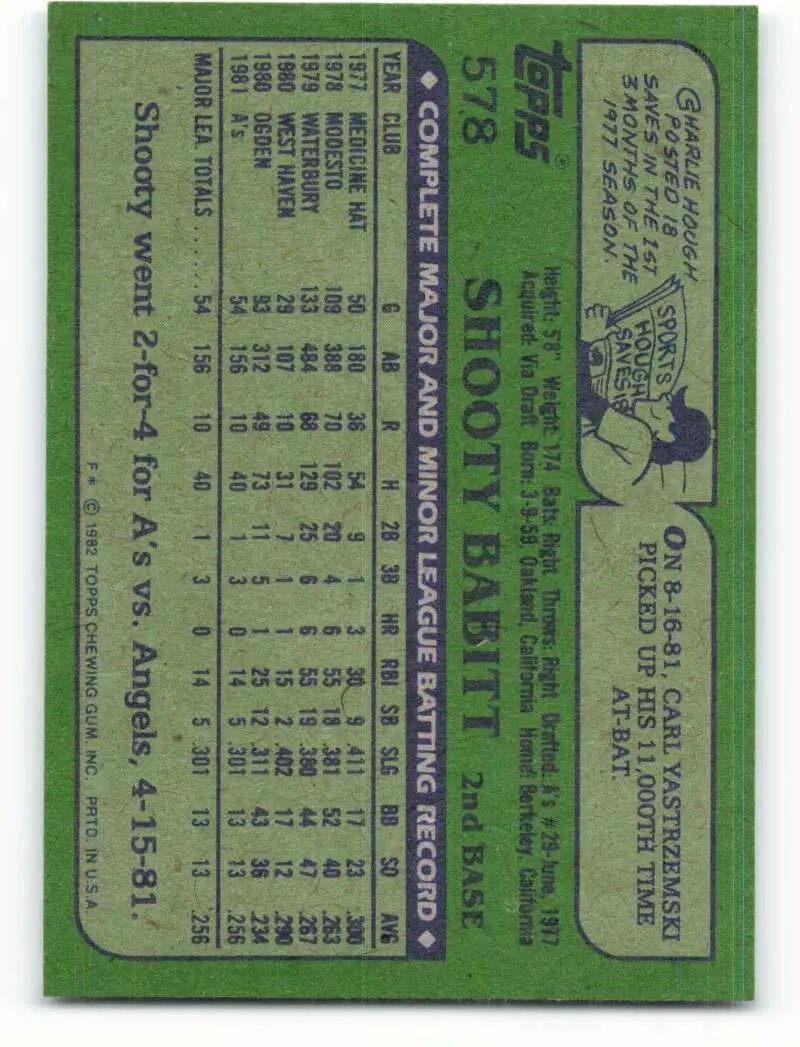 1982 Topps #578 Shooty Babitt EX Excellent RC Rookie Oakland Athletics Baseball Card - Baseball Card Single