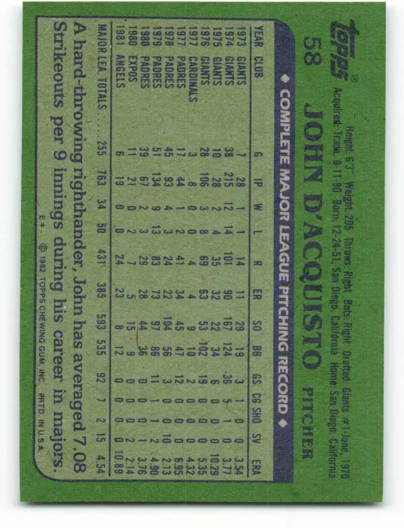 1982 Topps #58 John D’Acquisto EX Excellent California Angels Baseball Card - Baseball Card Single