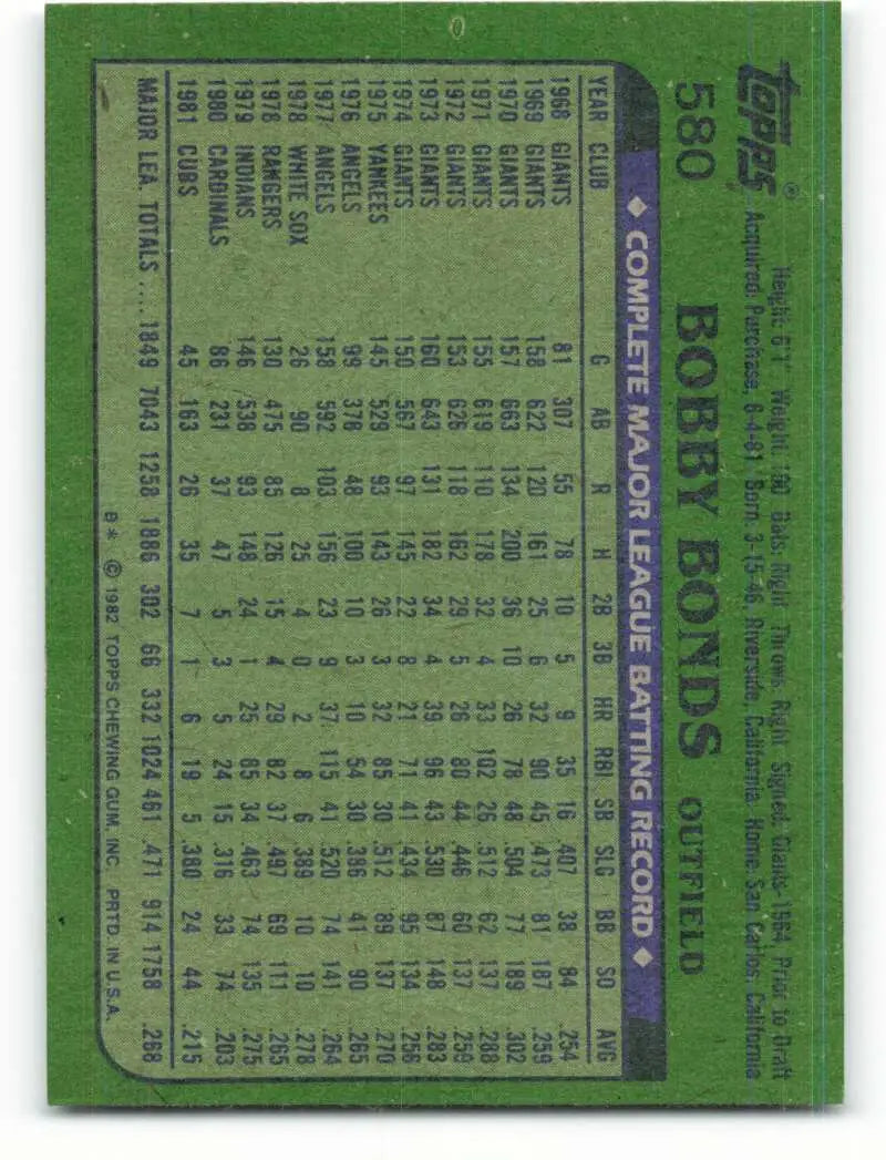 1982 Topps #580 Bobby Bonds EX Excellent Chicago Cubs Baseball Card - Baseball Card Single