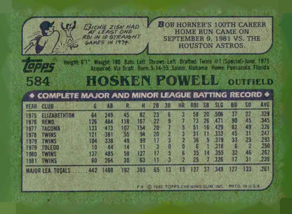Back of 1982 Topps Hosken Powell baseball card #584 showcasing Hosken Powell’s stats