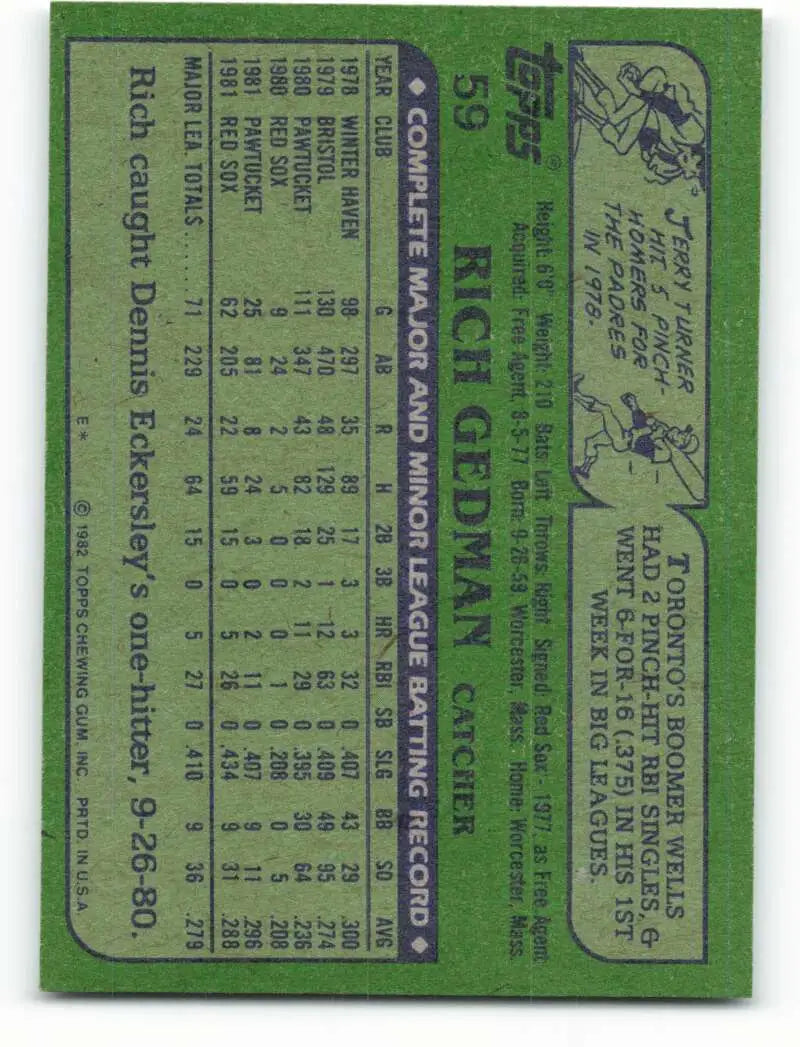 1982 Topps #59 Rich Gedman EX Excellent RC Rookie Boston Red Sox Baseball Card - Baseball Card Single