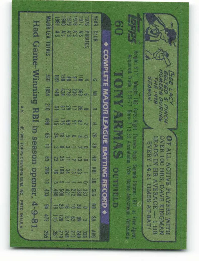 1982 Topps #60 Tony Armas EX Excellent Oakland Athletics Baseball Card - Baseball Card Single