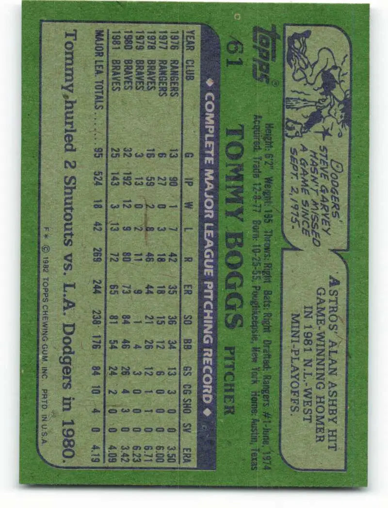 1982 Topps #61 Tommy Boggs EX Excellent Atlanta Braves Baseball Card - Baseball Card Single