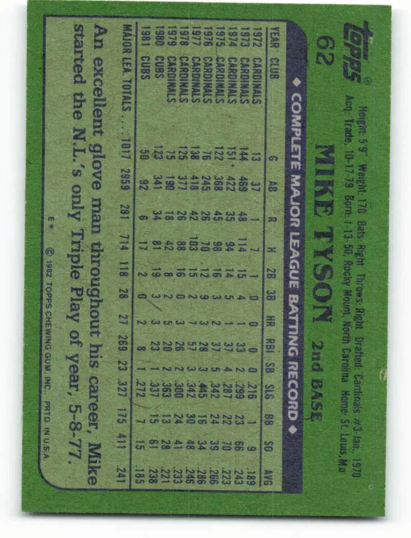 1982 Topps #62 Mike Tyson EX Excellent Chicago Cubs Baseball Card - Baseball Card Single