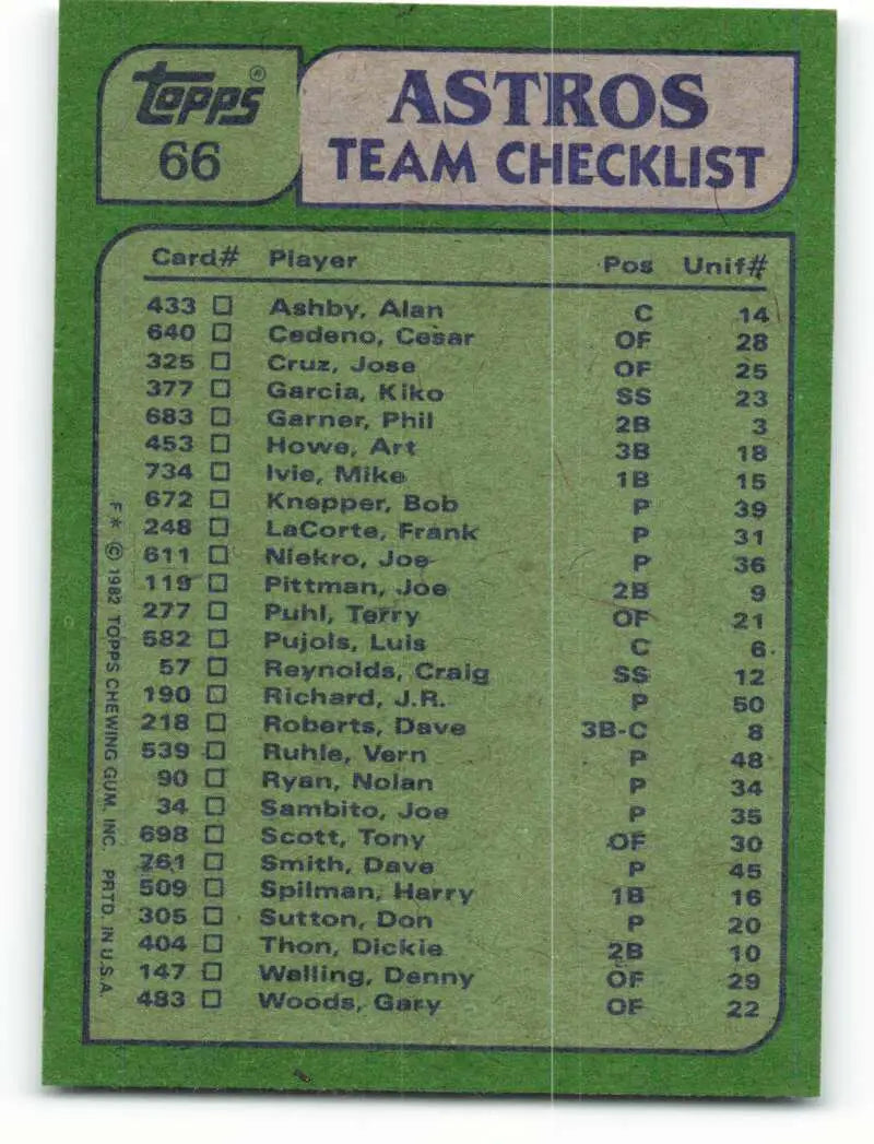 1982 Topps #66 Art Howe/Nolan Ryan EX Excellent Houston Astros Baseball Card - Baseball Card Single