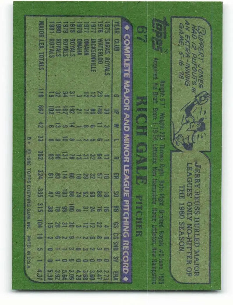 1982 Topps #67 Rich Gale EX Excellent Kansas City Royals Baseball Card - Baseball Card Single