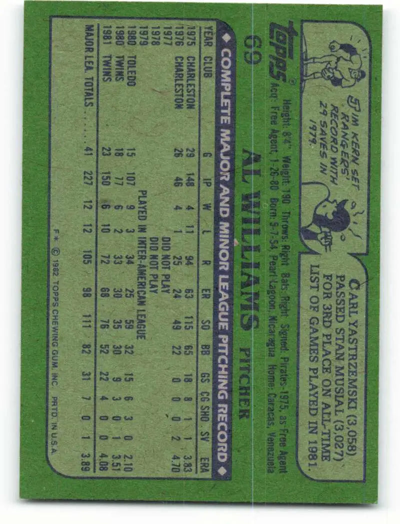 1982 Topps #69 Al Williams EX Excellent Minnesota Twins Baseball Card - Baseball Card Single