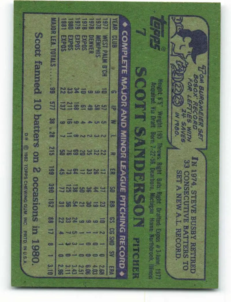 1982 Topps #7 Scott Sanderson EX Excellent Montreal Expos Baseball Card - Baseball Card Single