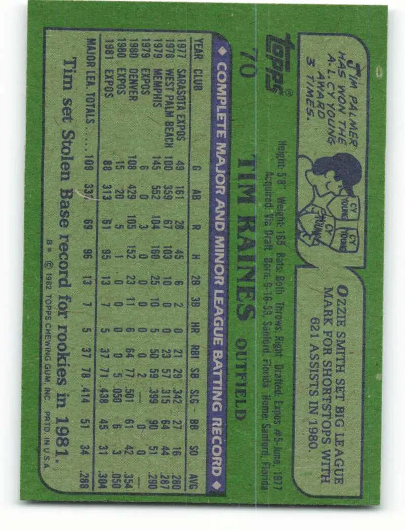 1982 Topps #70 Tim Raines EX Excellent Montreal Expos Baseball Card - Baseball Card Single